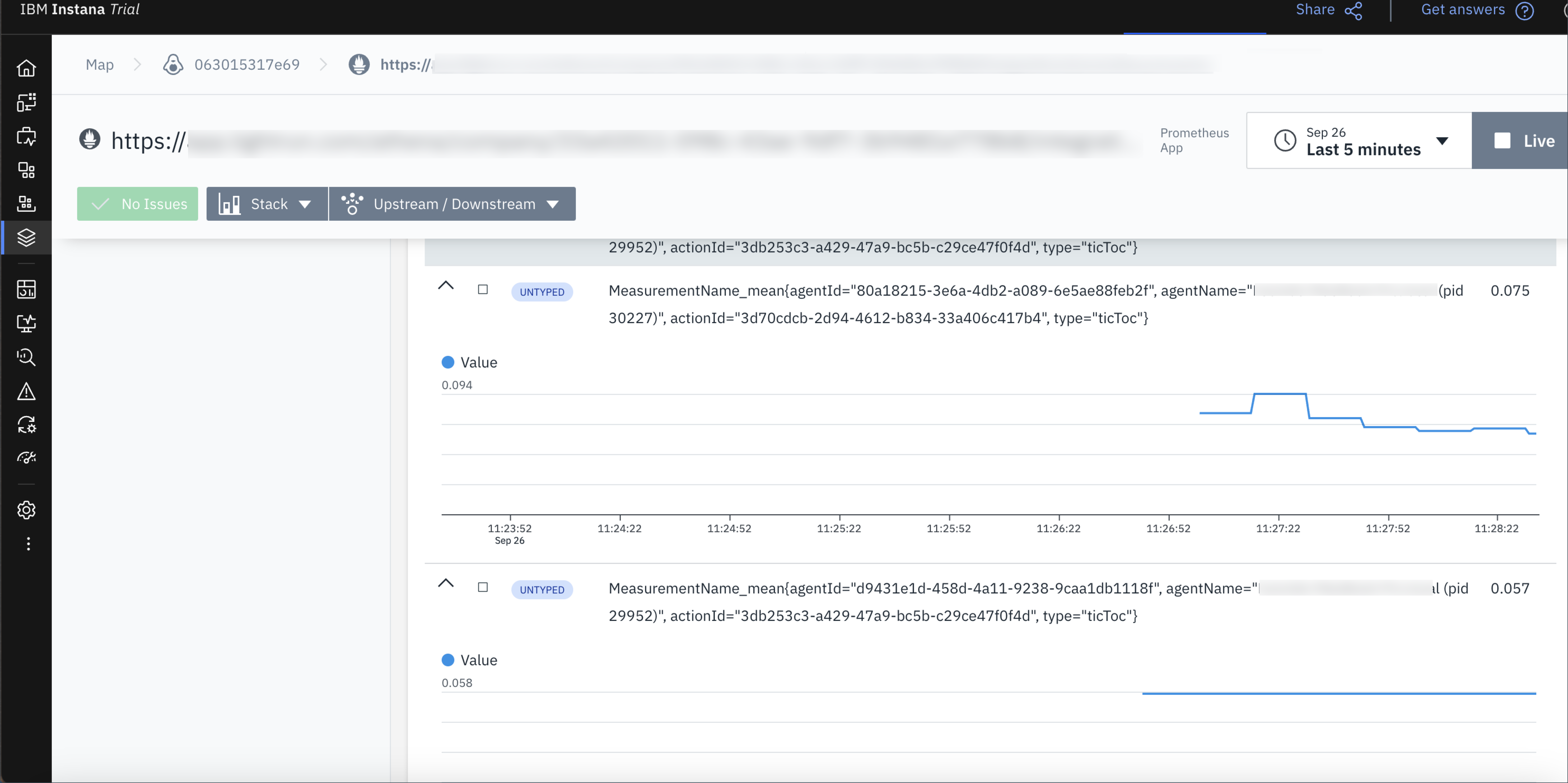 Metrics in Instana UI