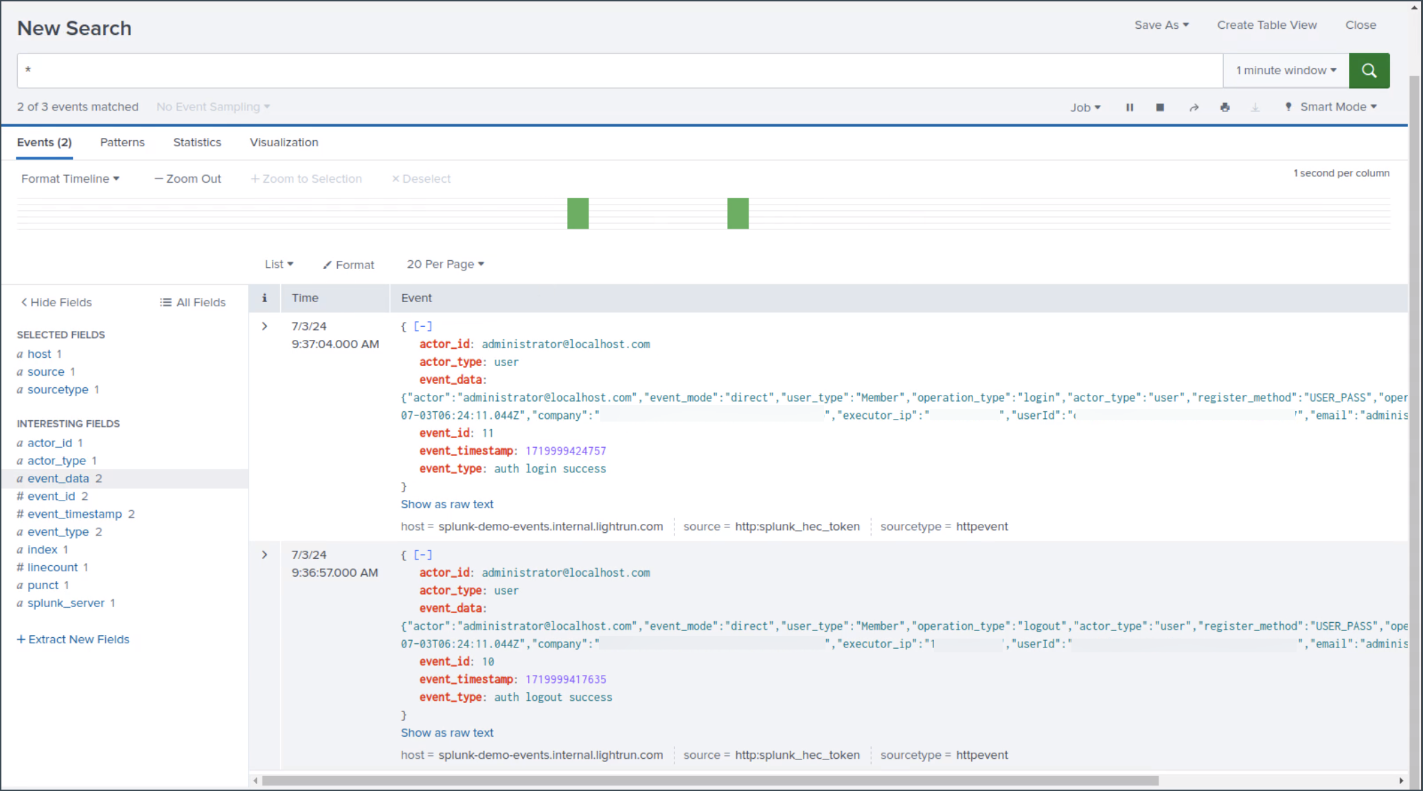 Audit events in Splunk --half