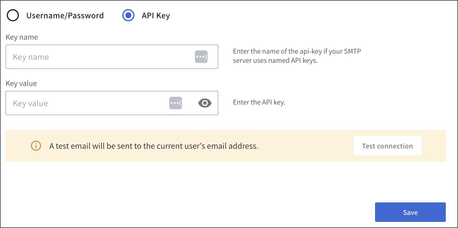 smtp api authentication --half